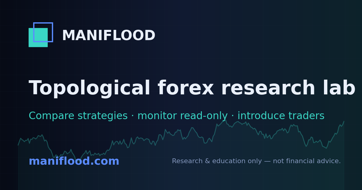 Maniflood social card
